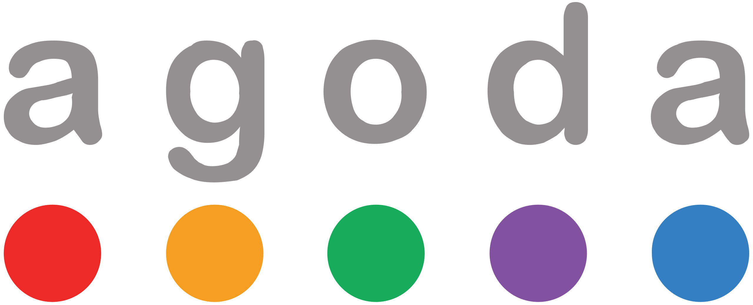 Agoda_logo